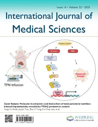 International Journal of Medical Sciences Cover image