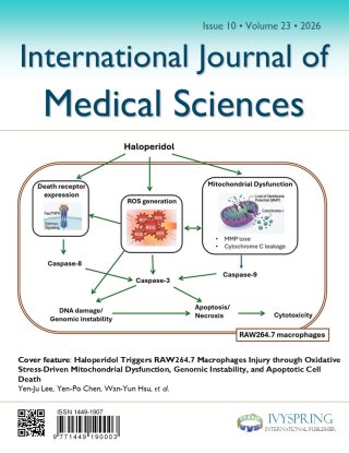 International Journal of Medical Sciences Cover image