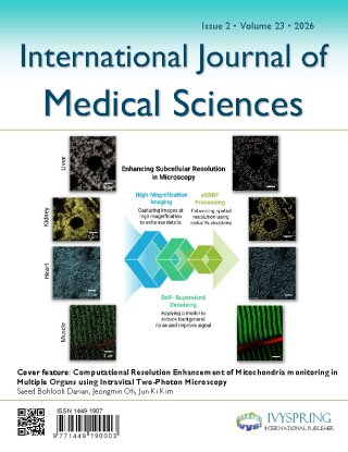 International Journal of Medical Sciences Cover image