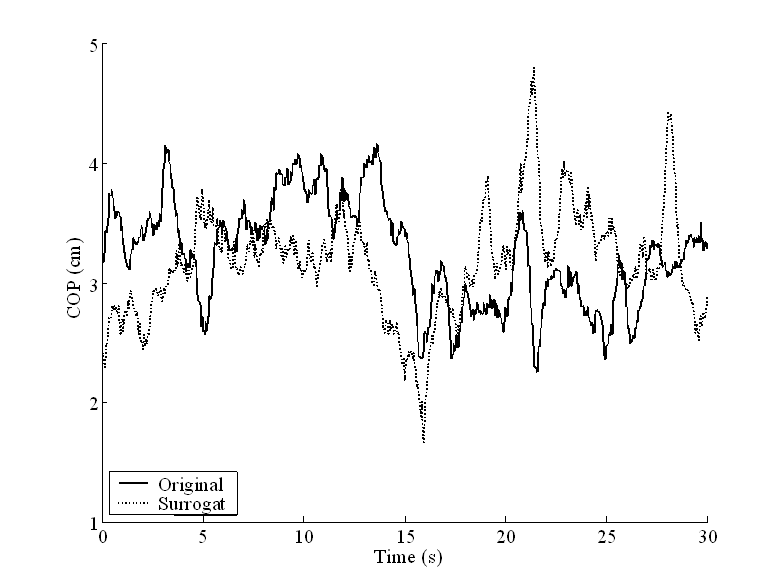 Int J Med Sci Image