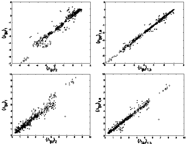 Int J Med Sci Image