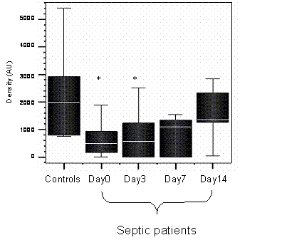 Int J Med Sci Image