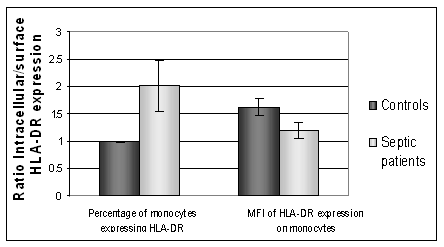 Int J Med Sci Image