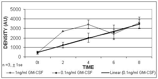 Int J Med Sci Image