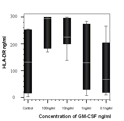 Int J Med Sci Image