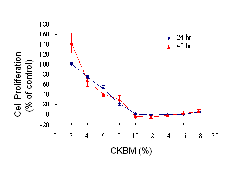 Int J Med Sci Image