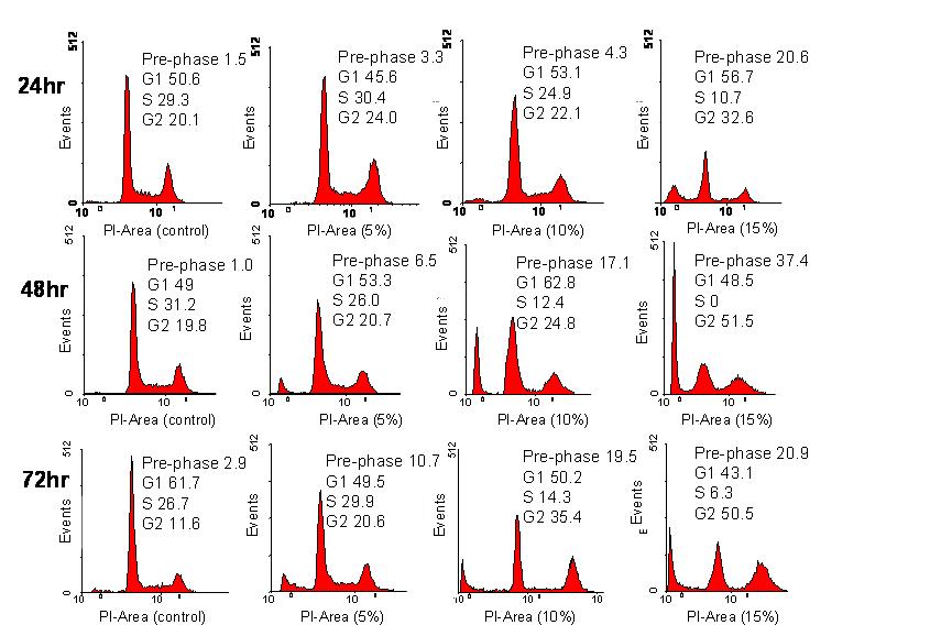 Int J Med Sci Image