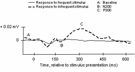 Int J Med Sci Image