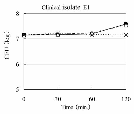 Int J Med Sci Image