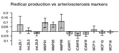 Int J Med Sci Image