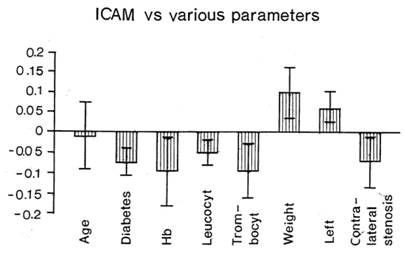 Int J Med Sci Image