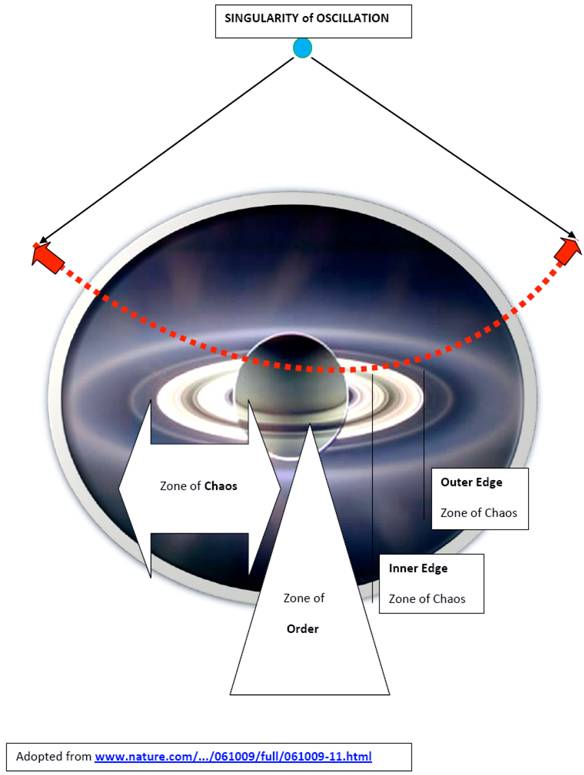 Int J Med Sci Image