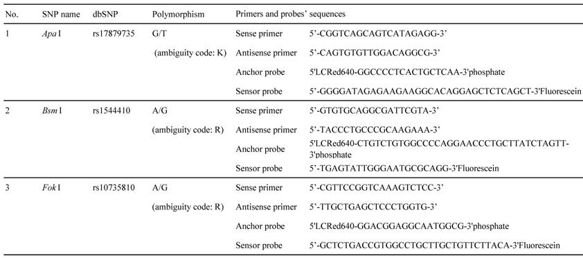 Int J Med Sci Image