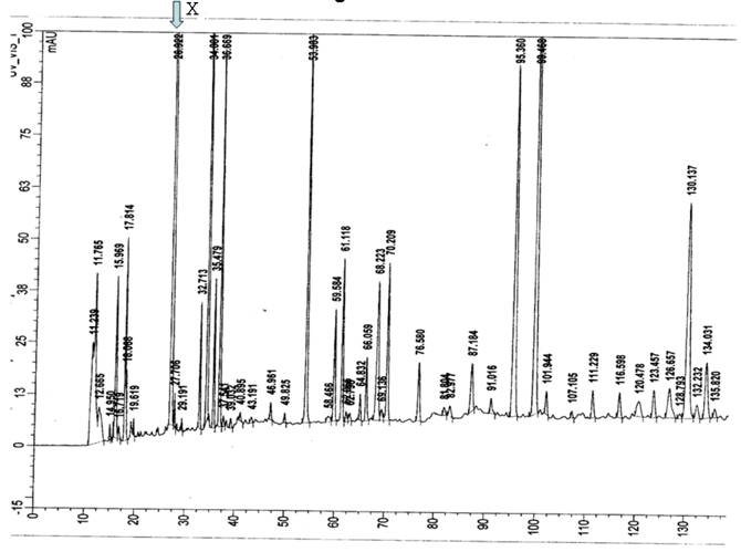 Int J Med Sci Image