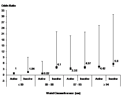 Int J Med Sci Image