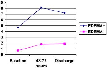 Int J Med Sci Image