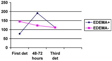 Int J Med Sci Image