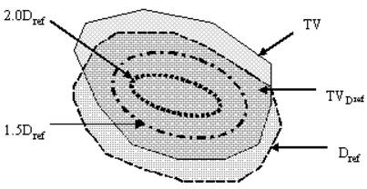 Int J Med Sci Image