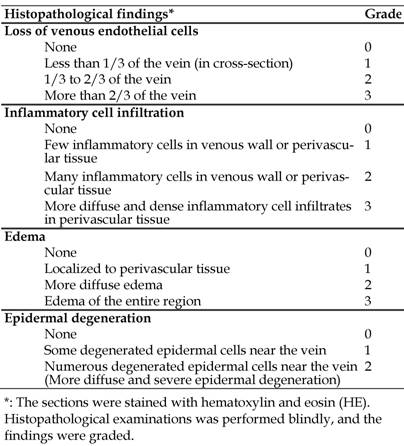 Int J Med Sci Image