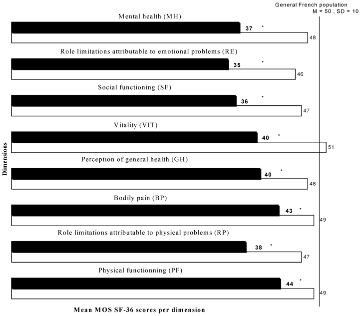 Int J Med Sci Image