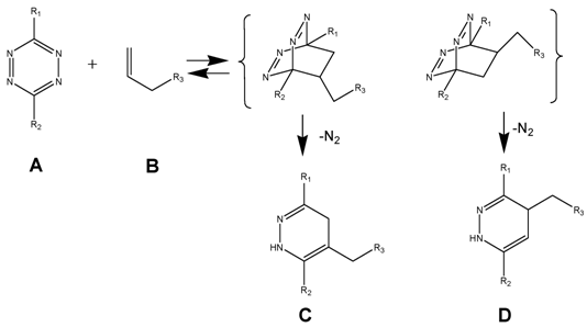 Int J Med Sci Image