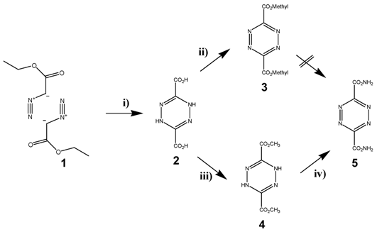 Int J Med Sci Image