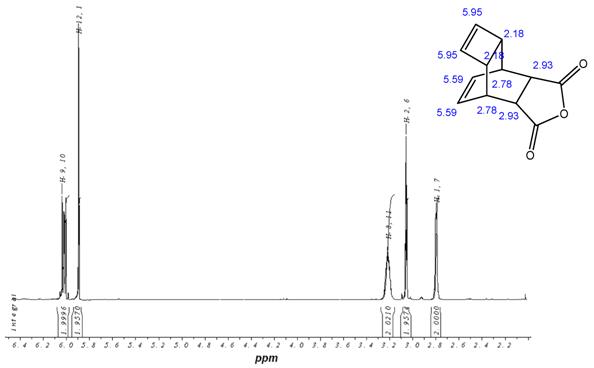 Int J Med Sci Image