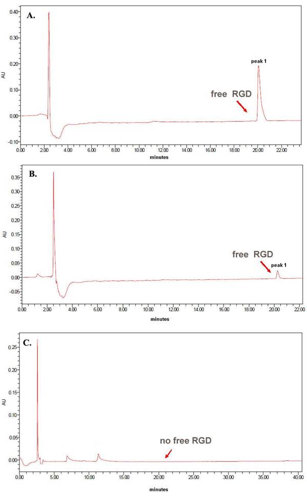 Int J Med Sci Image