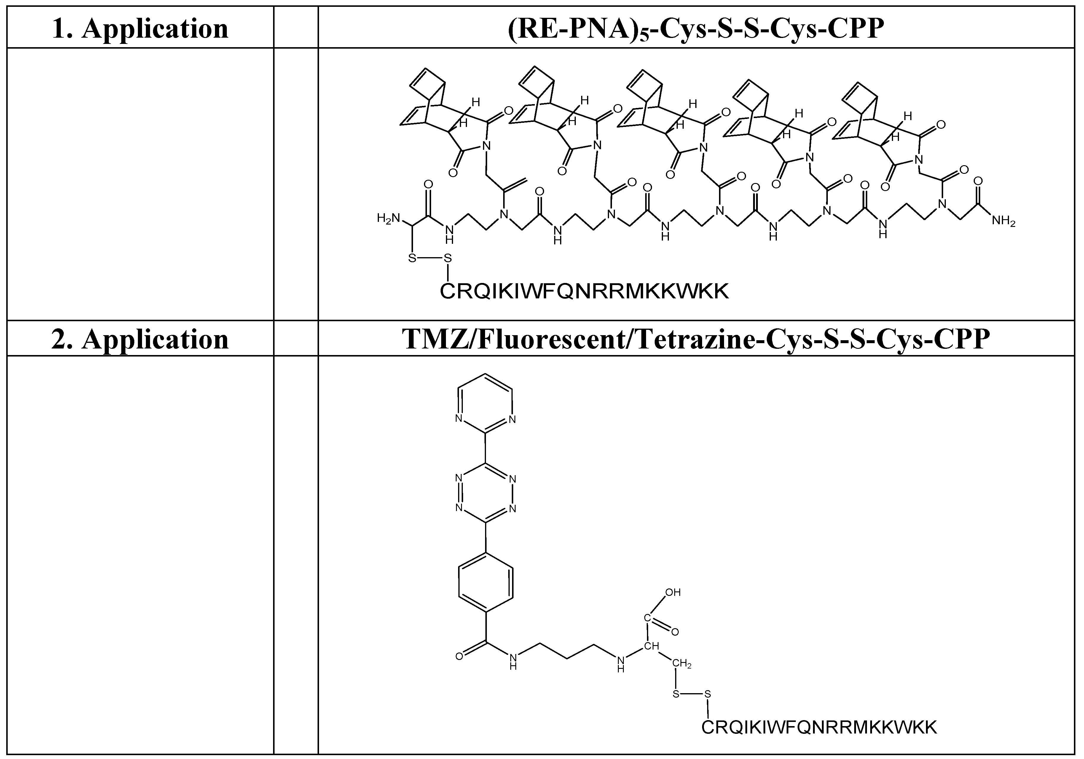 Int J Med Sci Image