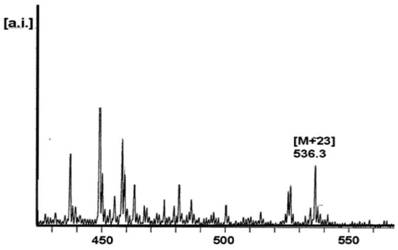 Int J Med Sci Image