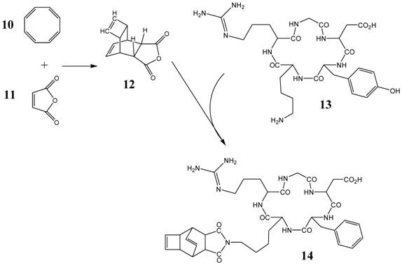 Int J Med Sci Image