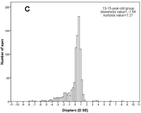 Int J Med Sci Image