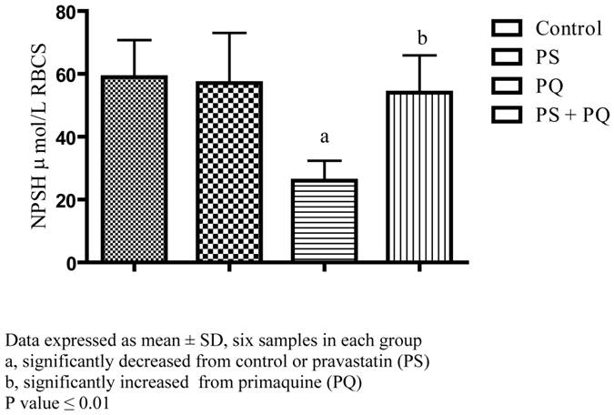 Int J Med Sci Image