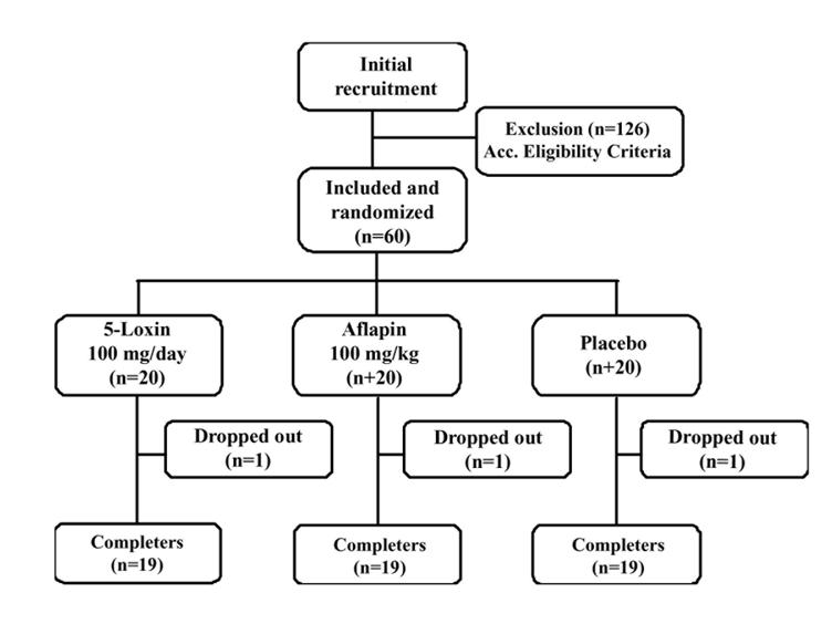 Int J Med Sci Image