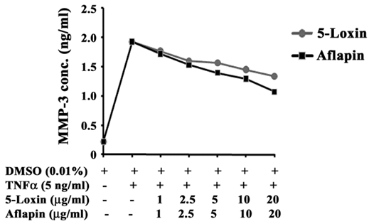 Int J Med Sci Image