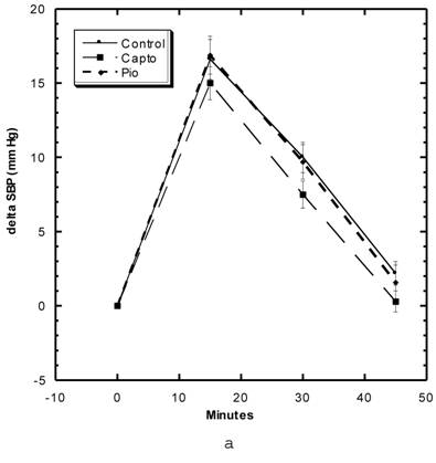 Int J Med Sci Image