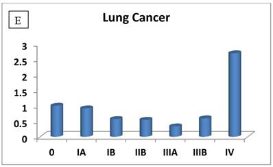 Int J Med Sci Image