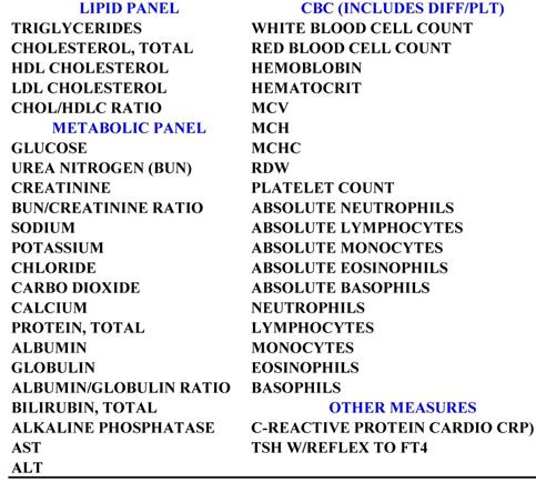 Int J Med Sci Image