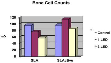 Int J Med Sci Image