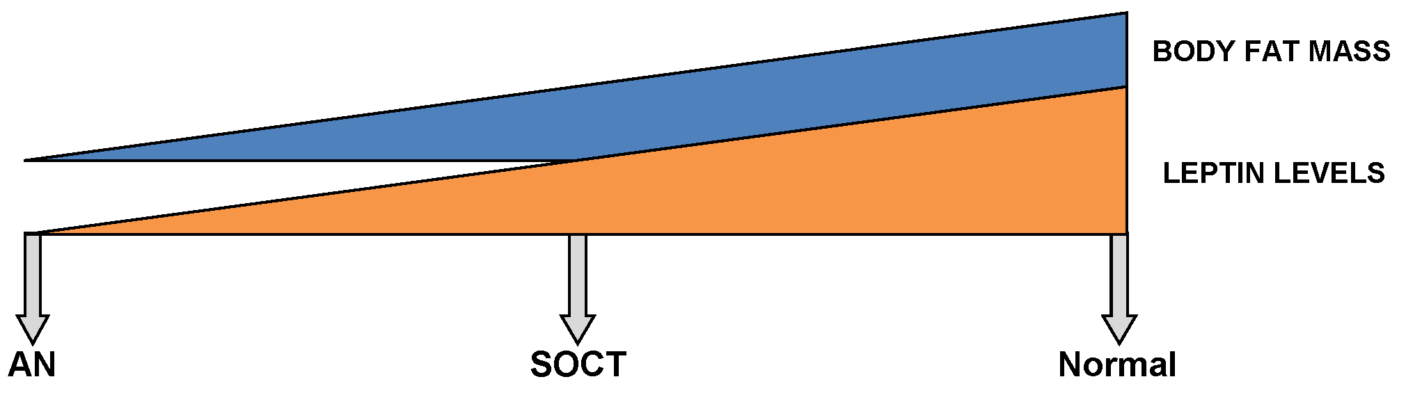 Int J Med Sci Image