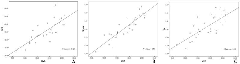 Int J Med Sci Image