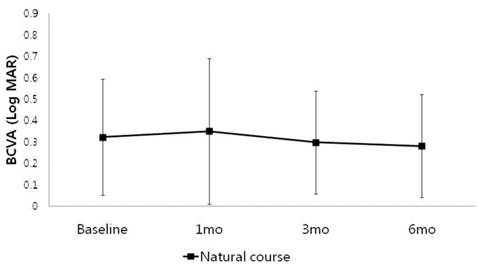 Int J Med Sci Image