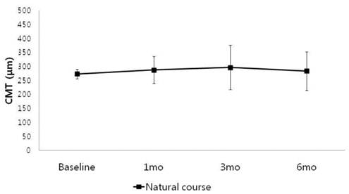 Int J Med Sci Image