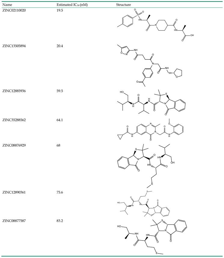 Int J Med Sci Image