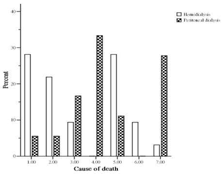 Int J Med Sci Image