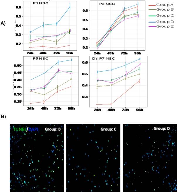 Int J Med Sci Image