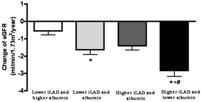 Int J Med Sci Image