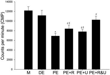 Int J Med Sci Image