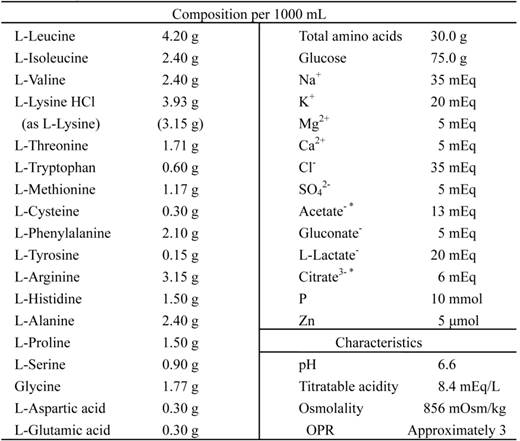 Int J Med Sci Image