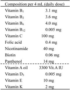 Int J Med Sci Image